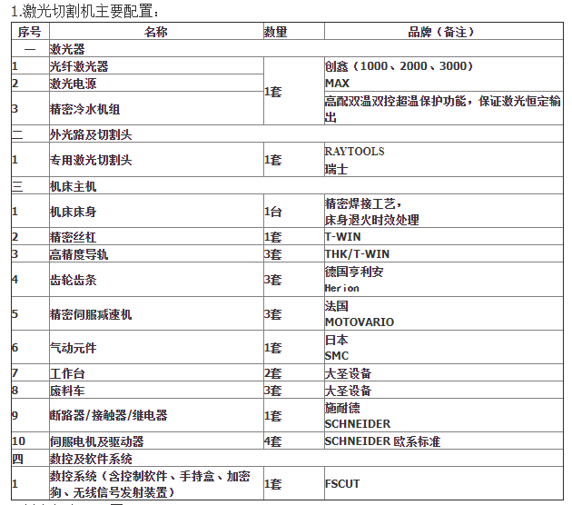 1635750781716436.png 激光切割机配置6.png